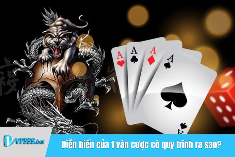 Diễn biến của 1 ván cược có quy trình ra sao?